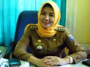 Kepala Kesbanpol Metro, Rosita