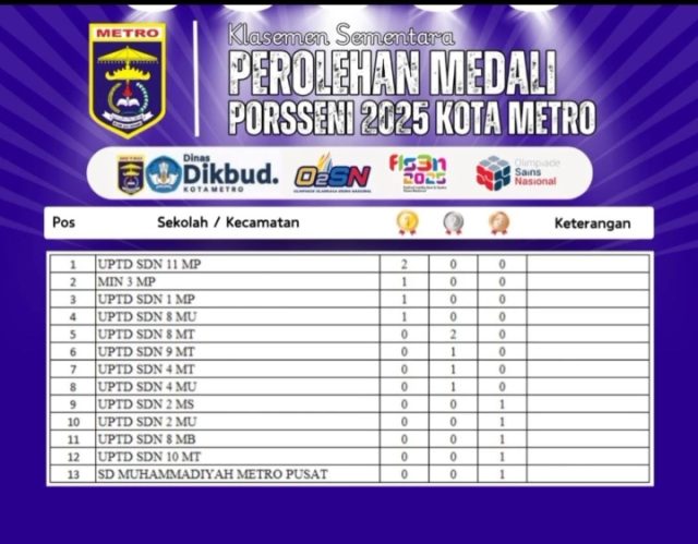 Screenshot_2025-05-23-11-26-11-86_6012fa4d4ddec268fc5c7112cbb265e7